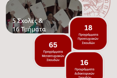 Το Πανεπιστήμιο Κρήτης στο Μηχανογραφικό Δελτίο του 2026